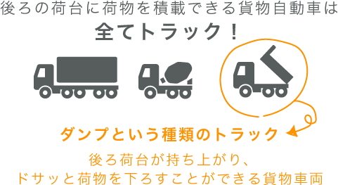 女性からよくある質問 未経験者歓迎 高収入でプライベートも大切にできる女性ドライバー募集 ダンププリンセス